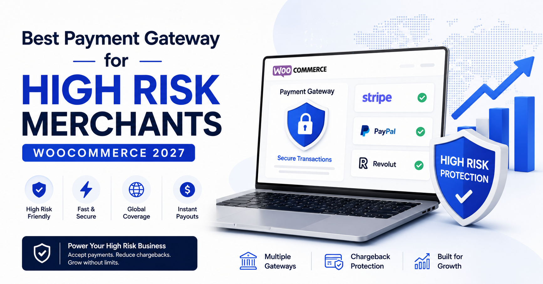 WcPay WooCommerce plugin dashboard showing high risk payment methods