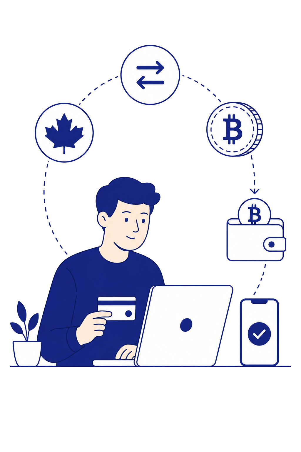 Interac CAD and UPI IMPS local payment methods for WooCommerce with instant USDT payouts by WcPay