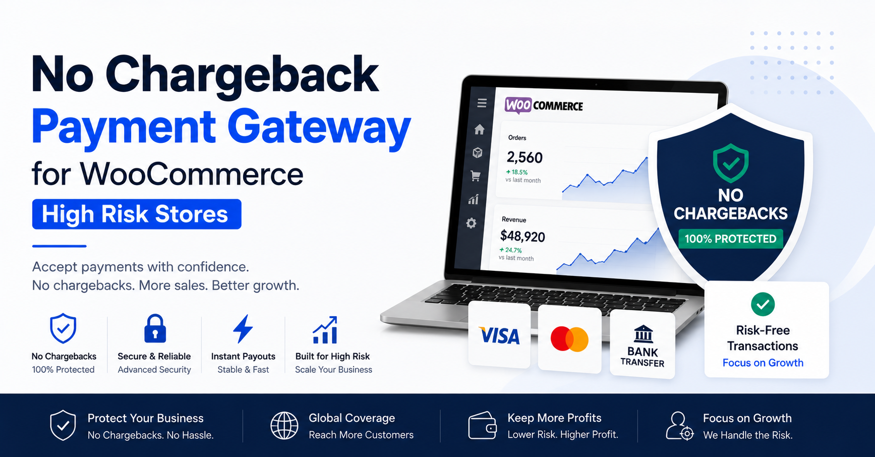 card to crypto payment flow eliminating chargebacks on WooCommerce