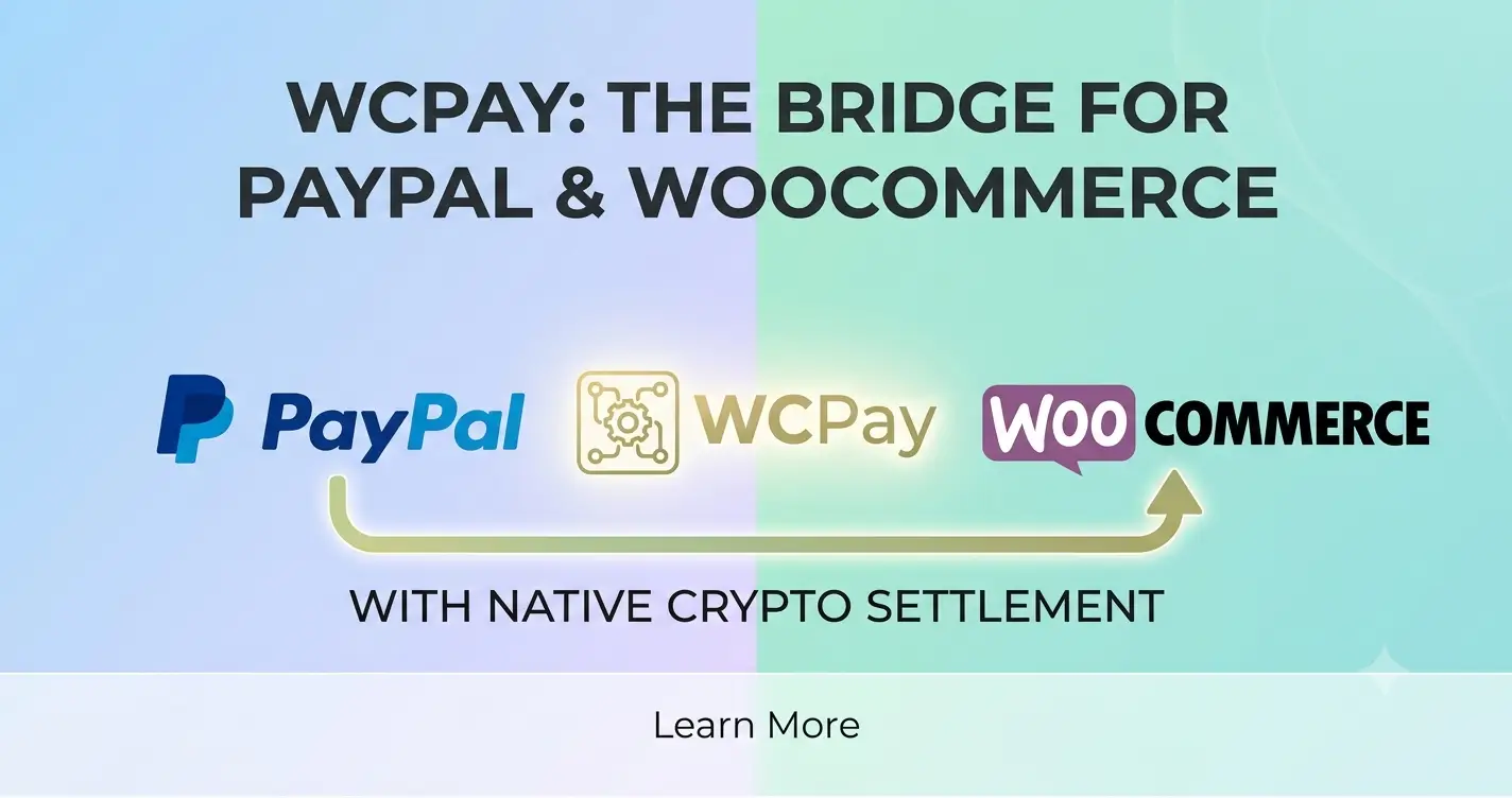 PayPal Standard WooCommerce gateway checkout button on high-risk store