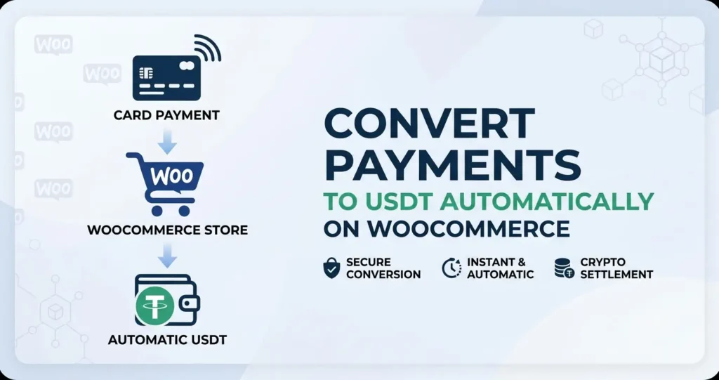 convert card payments to USDT automatically on WooCommerce