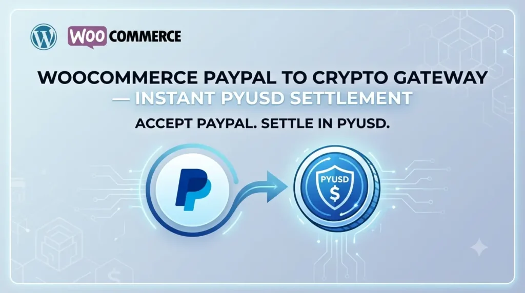 PayPal to crypto gateway instant PYUSD settlement WooCommerce