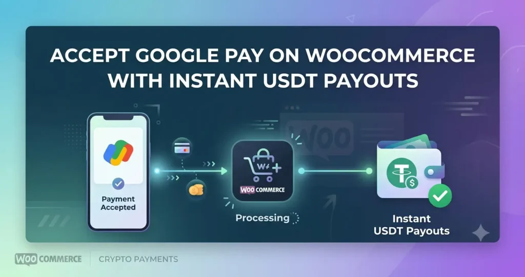 Accept Google Pay on WooCommerce with instant USDT payouts via WcPay